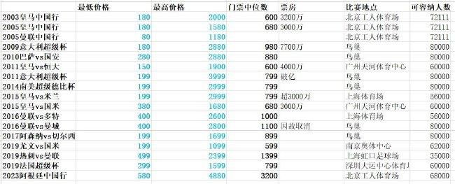 国产精品对白刺激久久久