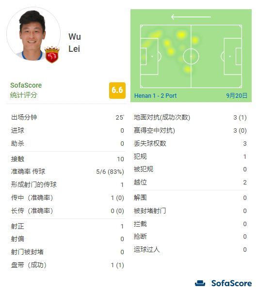 久久青草18免费观看网站