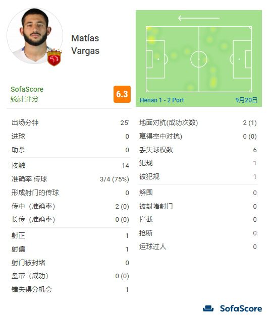 充满魅惑的上司