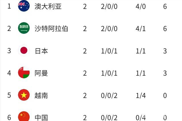伊人在综合