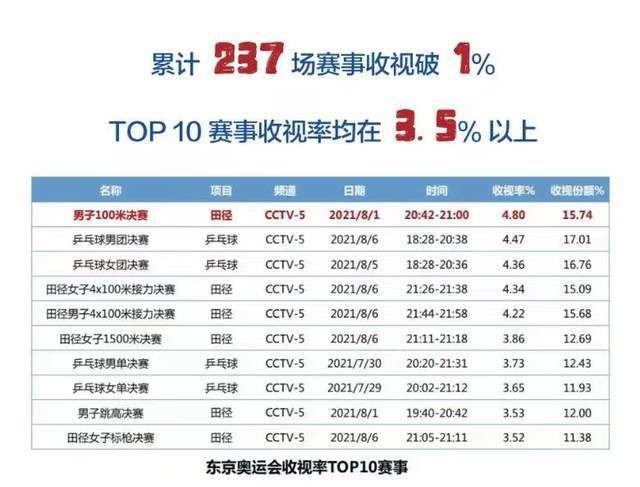 松下冷链